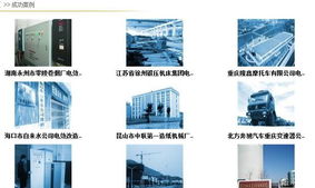 专业高效，节能减排——一站式工矿企业节电工程方案与设备安装服务